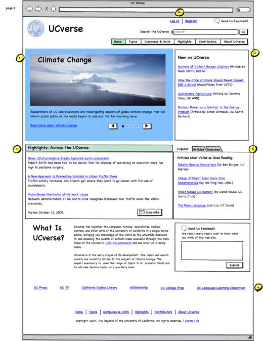 sketch of home page with areas marked for reference